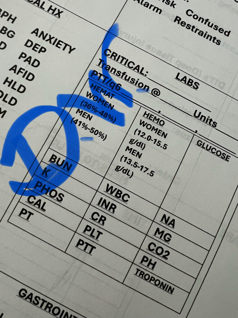 SBAR MED SURGE NURSE REPORT SHEET